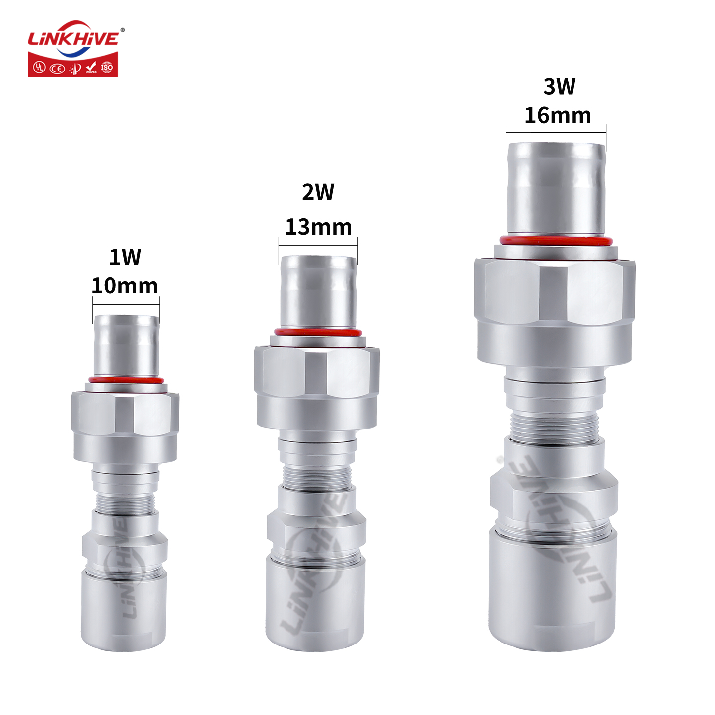 W系列气体主图3