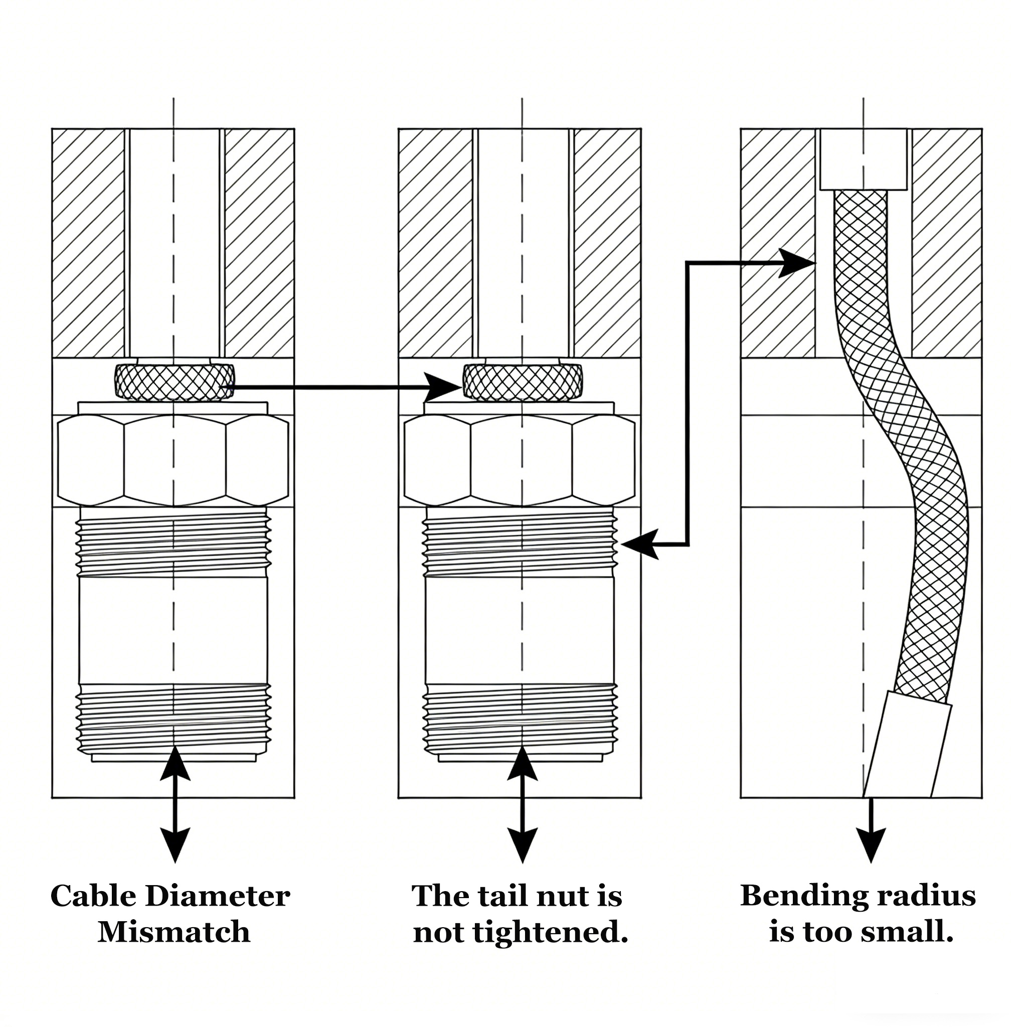 尾部密封结构截面