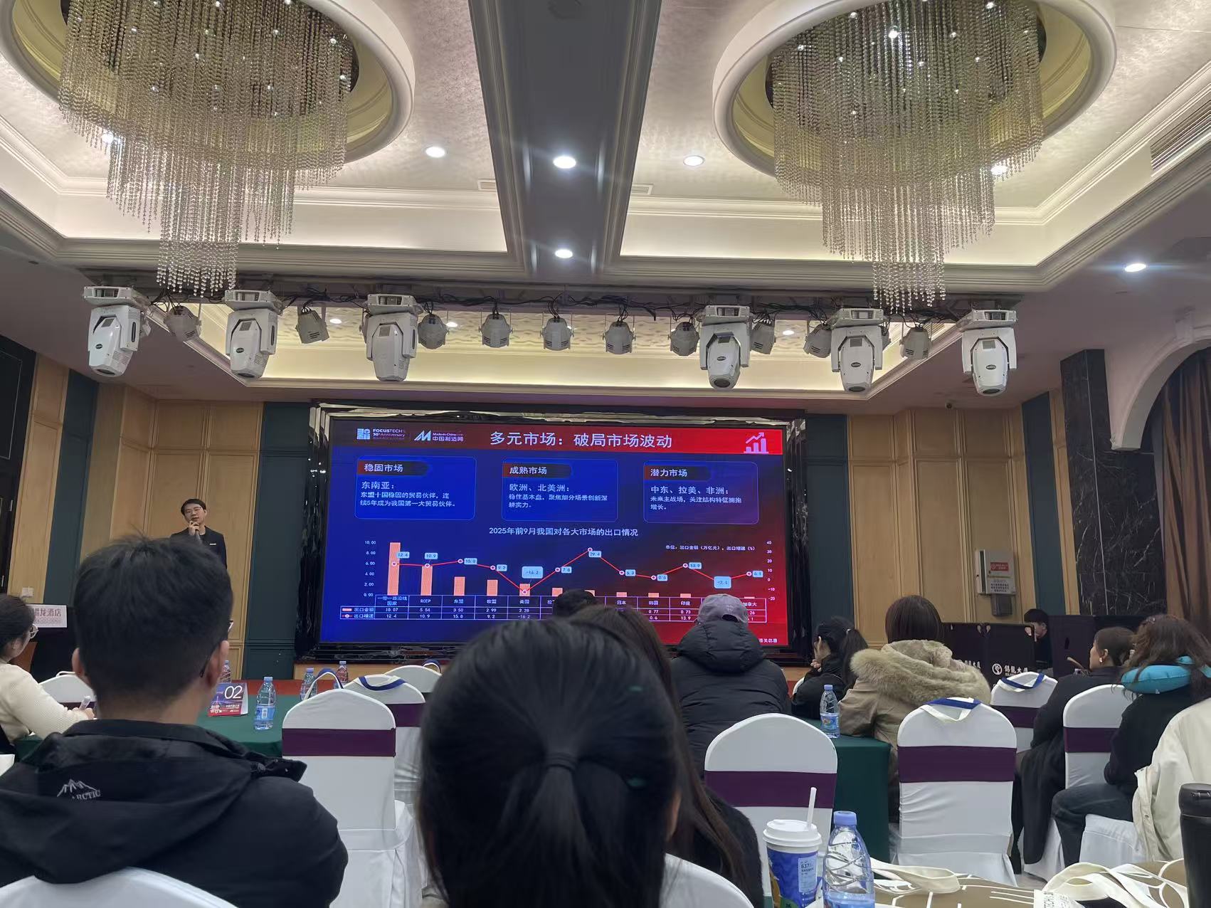 Максимум пользы! Бизнес-тренинг Ruilaier: Просто «продавать диски» уже недостаточно! 🔥