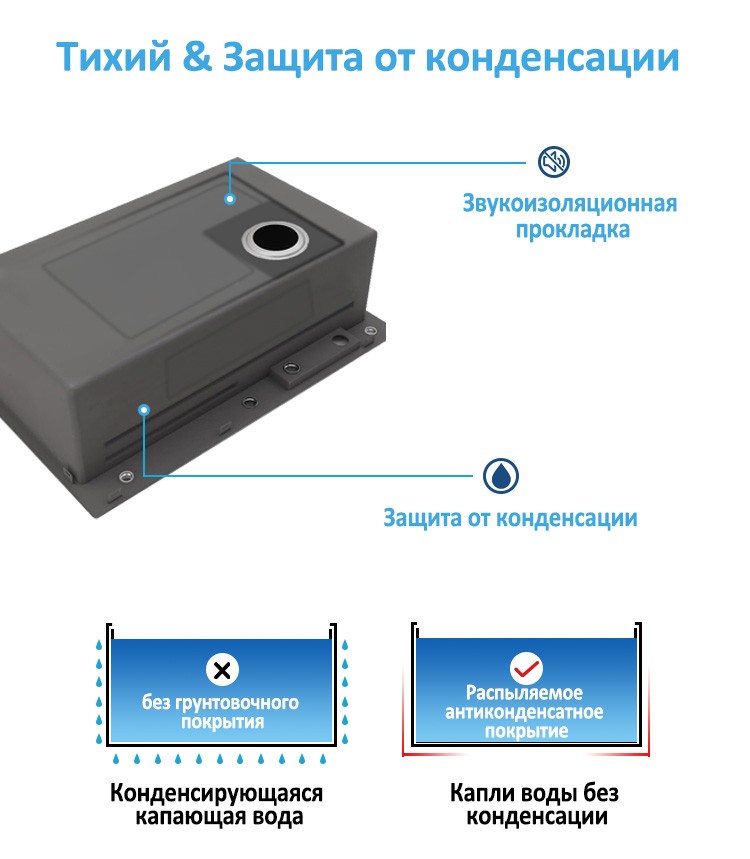 静音&防冷凝详情图（俄语
