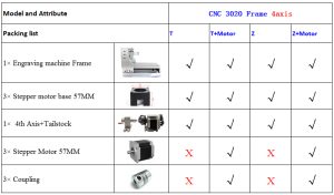 3020 CNC Frame (1)