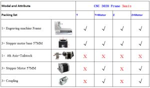 3020 CNC Frame 3axis (1)