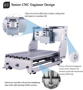 3020 CNC Frame (6)