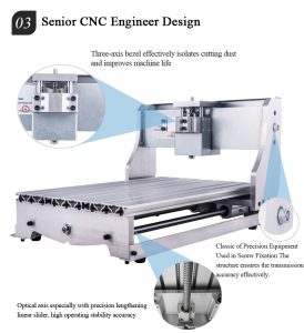 3040 CNC Frame (6)