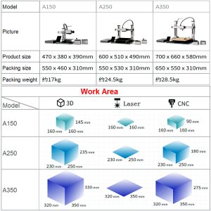 3D CNC Laser Machine (8)