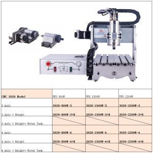 CNC 3020 Router (1)