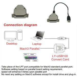 CNC 3020 Router (13)