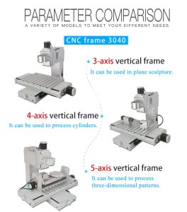 CNC 3040 Frame (2)