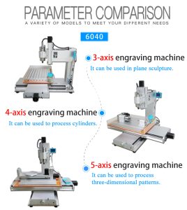 CNC 6040 1.5KW (2)
