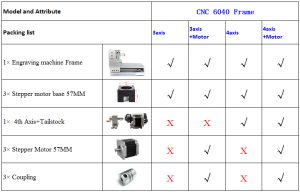 CNC 6040 Frame (1)