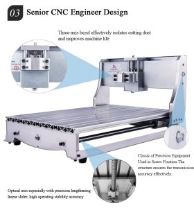 CNC 6040 Frame (6)