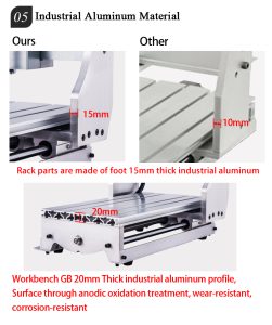 CNC 6040 Frame (8)