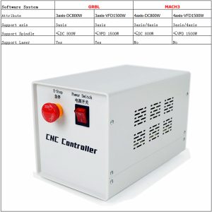 CNC Control Box (7)