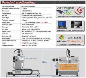 CNC Machine 4030Z (7)