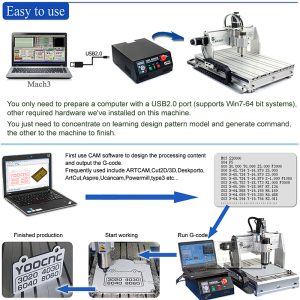 CNC Machine 6040Z-1500W (8)