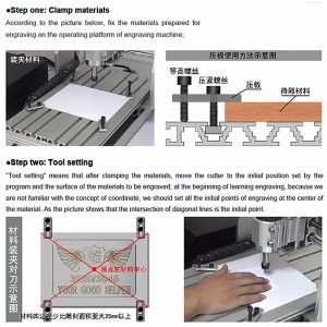 CNC Router 4030Z-800W (8)