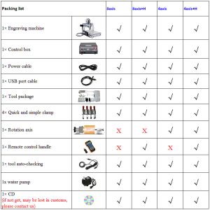 CNC Router Machine 8060Z-2200W USB (6)