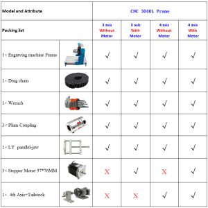 CNC Router frame 3040L (12)