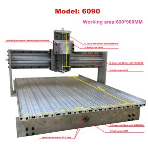 CNC Router frame 6090 (5)