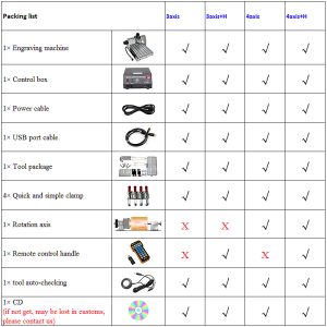 CNC machine 3040Z-DQ USB (12)