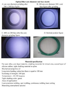 Details_D80 fiber wire (6)