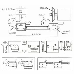 KEY Machine 298 (6)