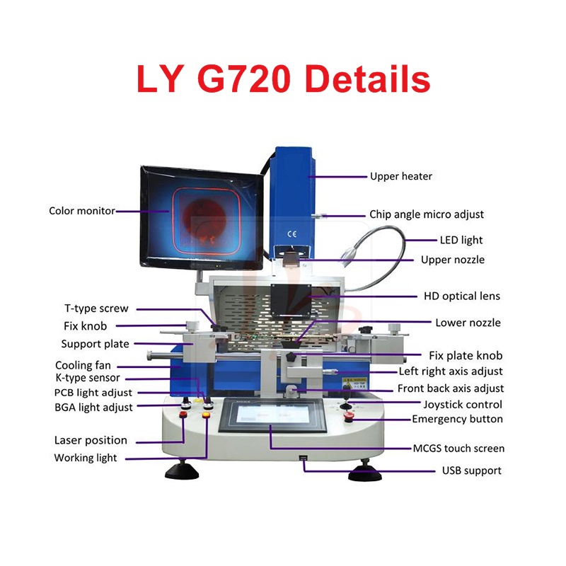 LY-G720 (3)