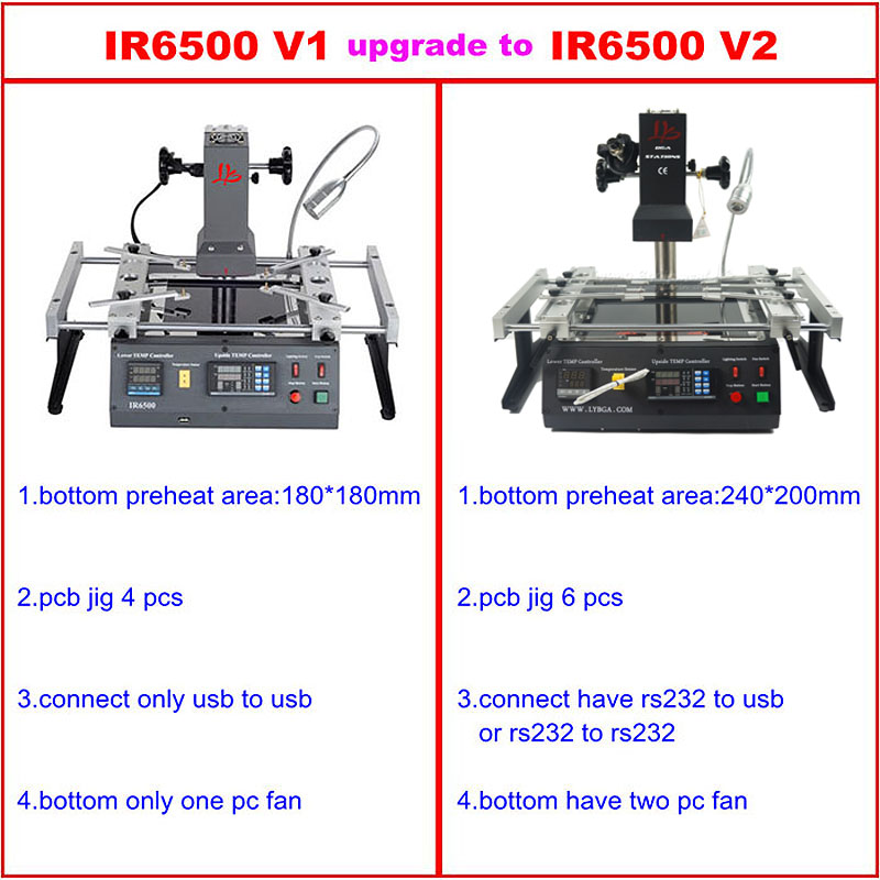 B10002-Паяльная станция-LY IR6500 V.2-220V-Европейские нормы