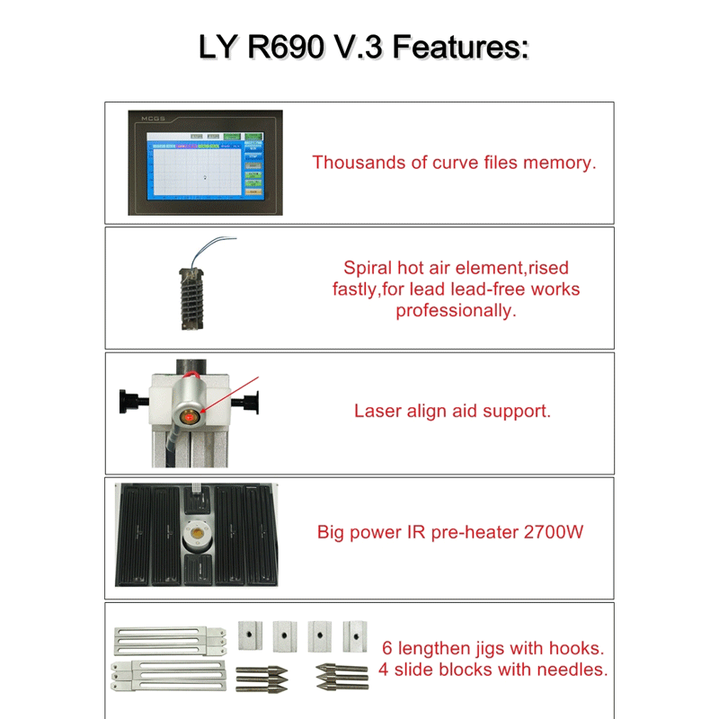 B10006-Паяльная станция-LY R690 V.2-220V-Европейские нормы-Белый