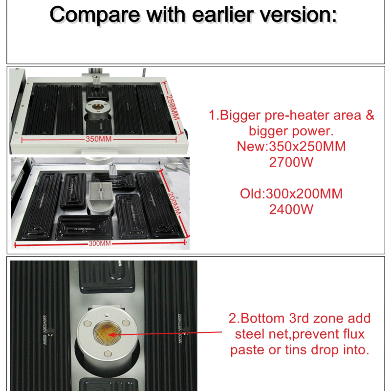 B10006-Паяльная станция-LY R690 V.2-220V-Европейские нормы-Белый