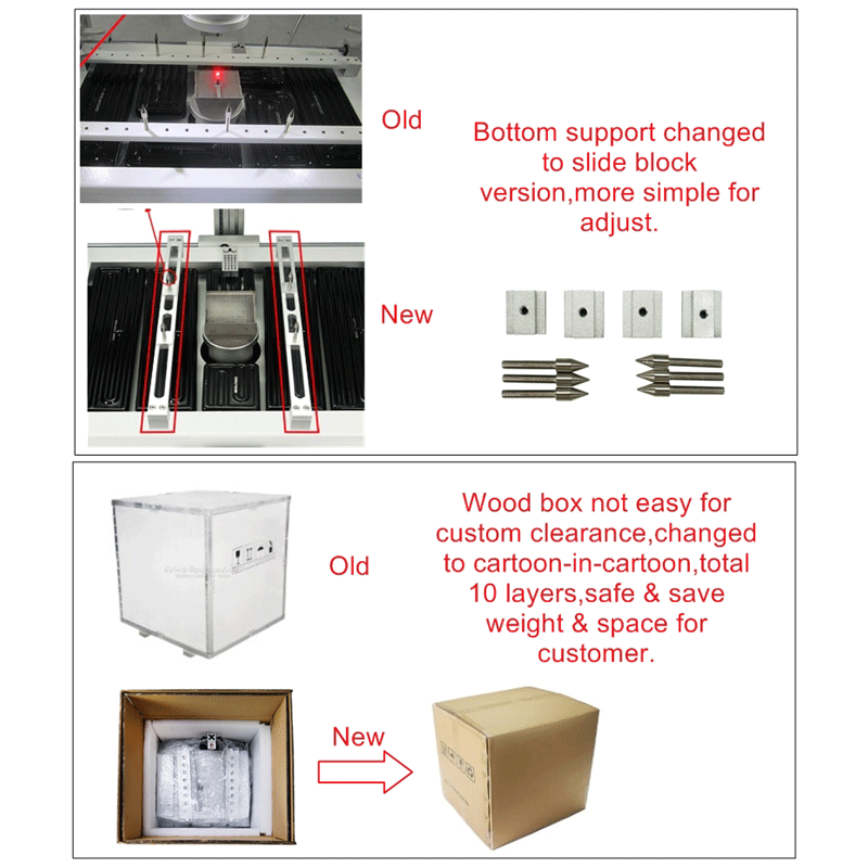 B10006-Паяльная станция-LY R690 V.2-220V-Европейские нормы-Белый