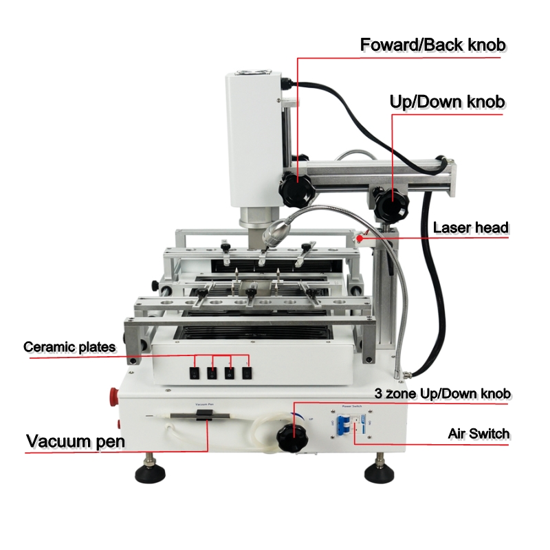 B10006-Паяльная станция-LY R690 V.2-220V-Европейские нормы-Белый