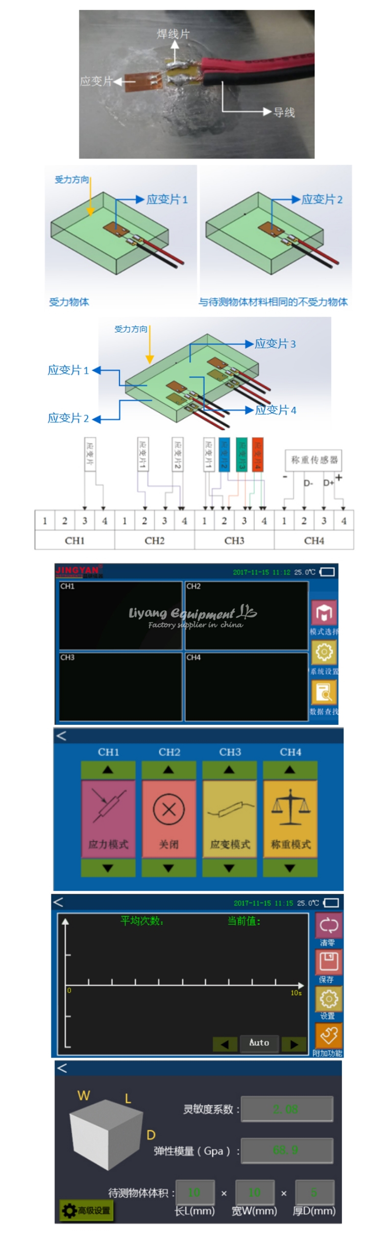 SG04 stress analyzer (8)