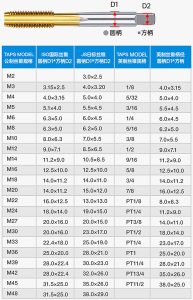 Tapping Machine (12)