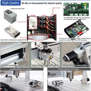 Wood machine 8060Z-1500W USB (10)