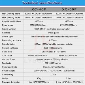 XC-40F60F 详情页 (5)