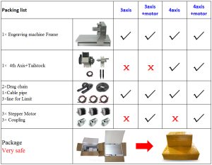 cnc 6040 frame (1)