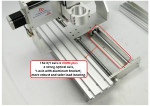 cnc 6040 frame (11)