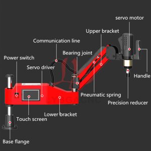 tapping machine (9)