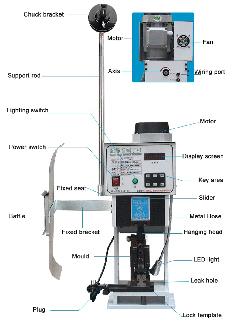 terminal machine (10)