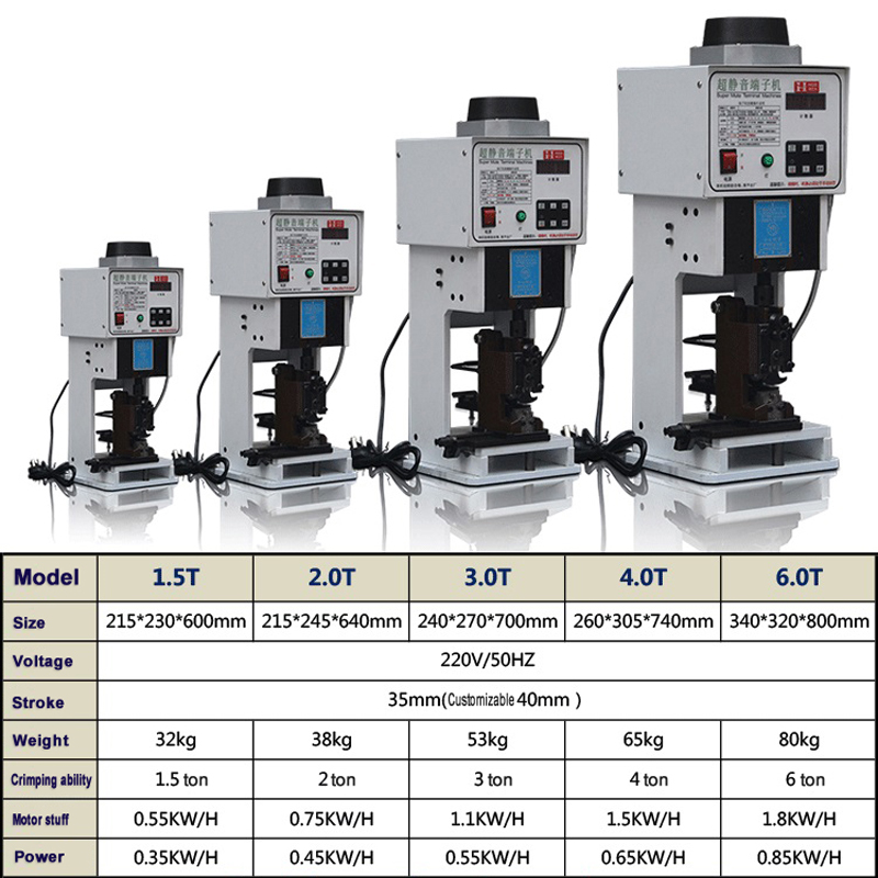 terminal machine (14)