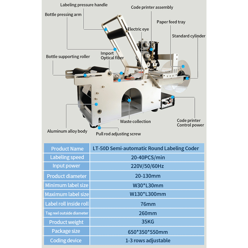 Полуавтоматическая этикетировочная машина круглого сечения К-ЛТ-50Д