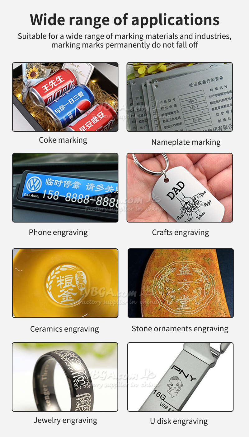 描述 (7)