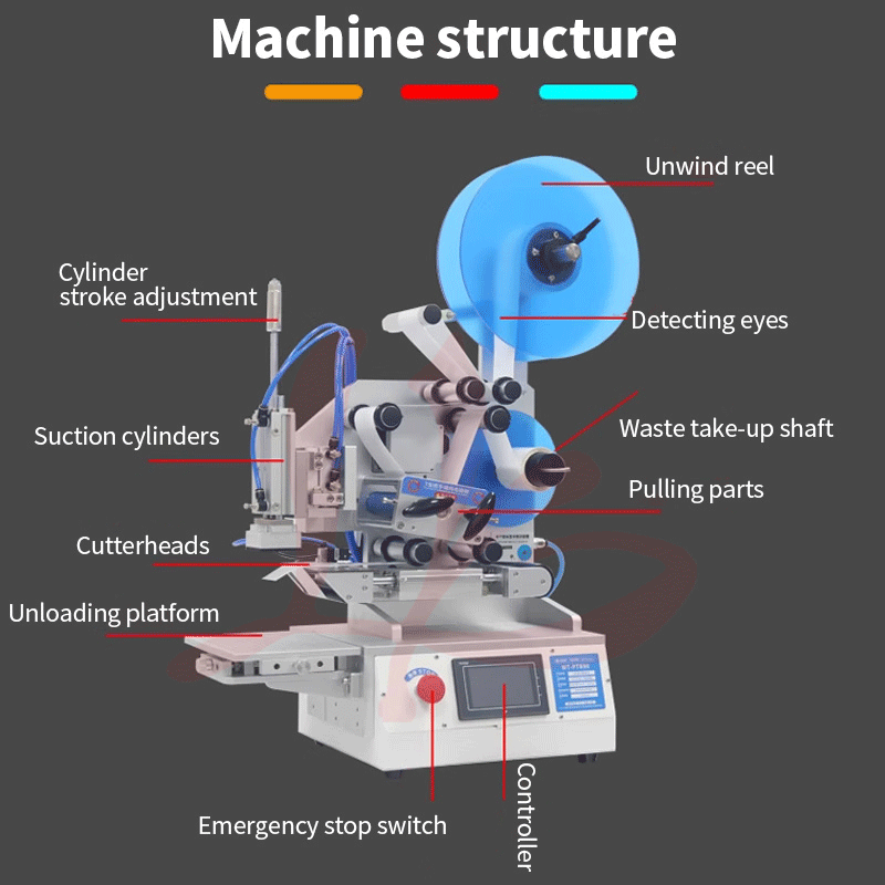 Полуавтоматическая этикетировочная машина для плоской этикетки Y-label-2 LY-BTP90
