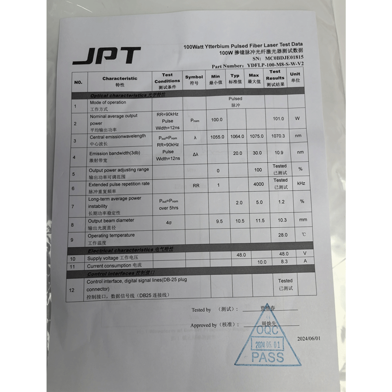 Волоконно-оптический передатчик K-JPT-M8