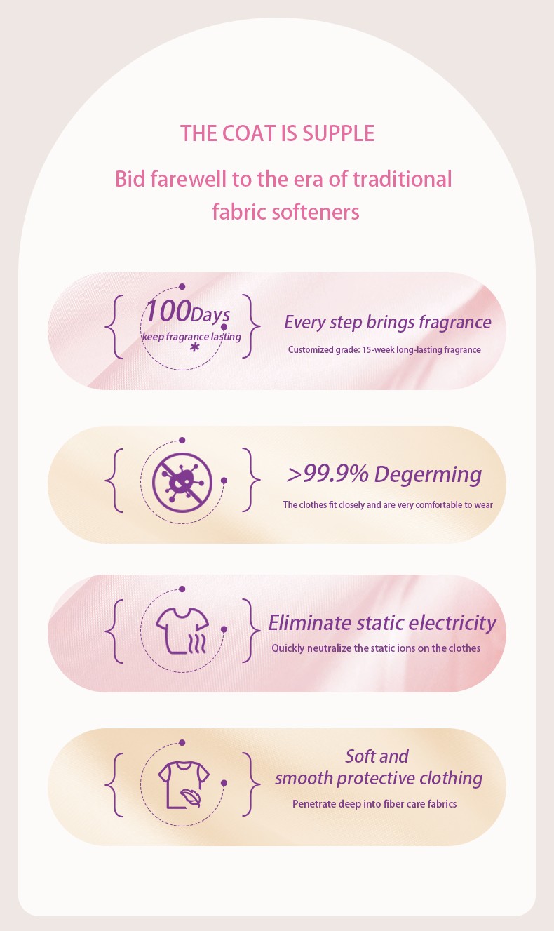 220 г ароматических гранул длительного действия210 (2)