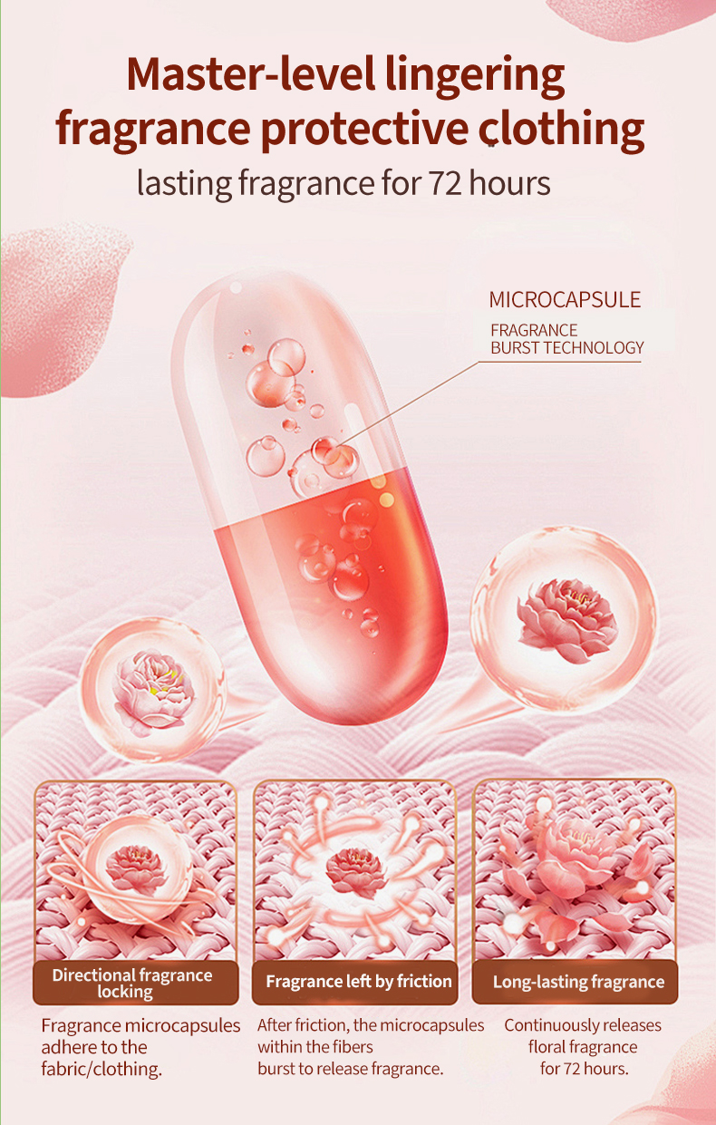 АКЦИЯ Капсулы для стирки 50 шт2102 (2)