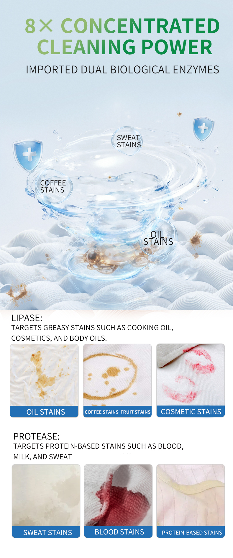 АКЦИЯ Капсулы для стирки 50 шт2102 (6)