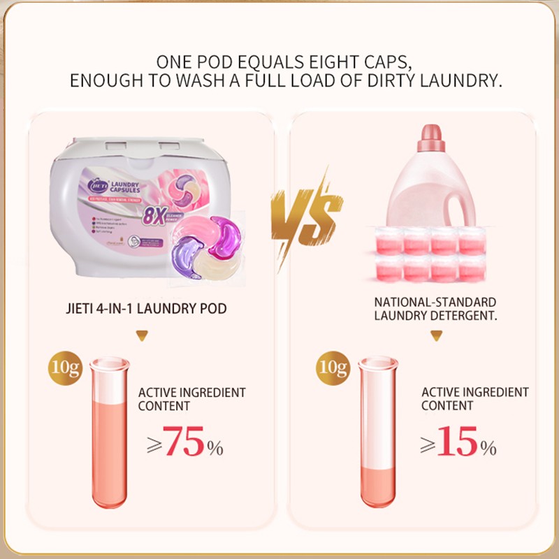 АКЦИЯ Капсулы для стирки 60 шт. — Суперочищение + экономия, выгодная упаковка!