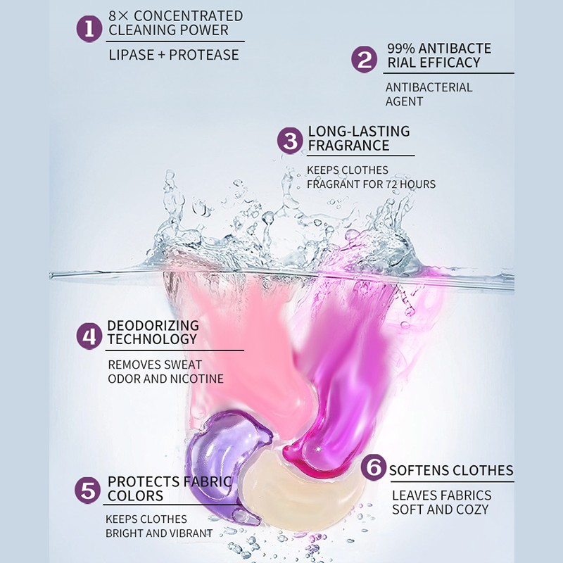 АКЦИЯ Капсулы для стирки 60 шт. — Суперочищение + экономия, выгодная упаковка!